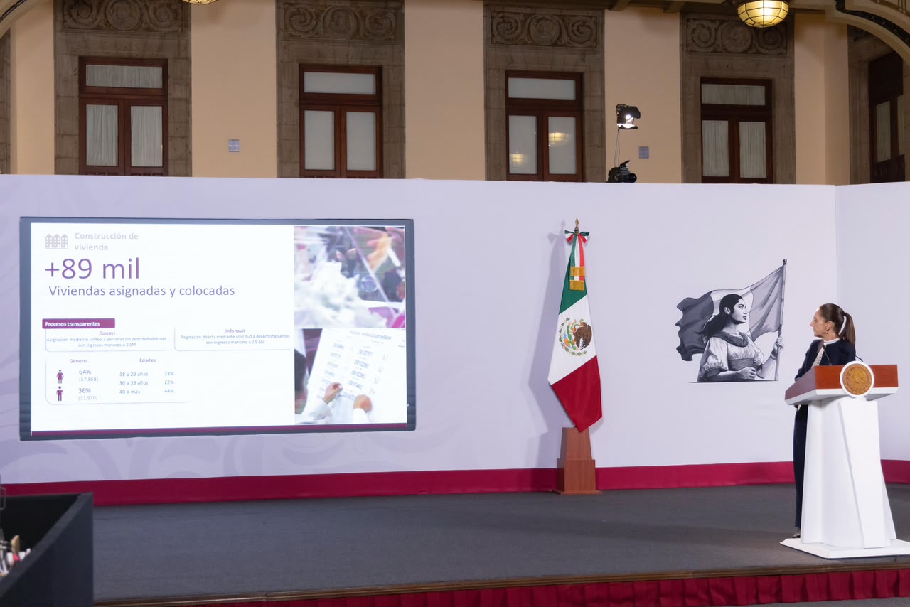 PLAN MÉXICO: PRESIDENTA CLAUDIA SHEINBAUM ANUNCIA 20 NUEVOS PARQUES INDUSTRIALES DE LA AMPIP CON INVERSIÓN DE 763 MDD Y CREACIÓN DE 32 MIL 127 EMPLEOS; SE CUMPLE 40% DE LA META