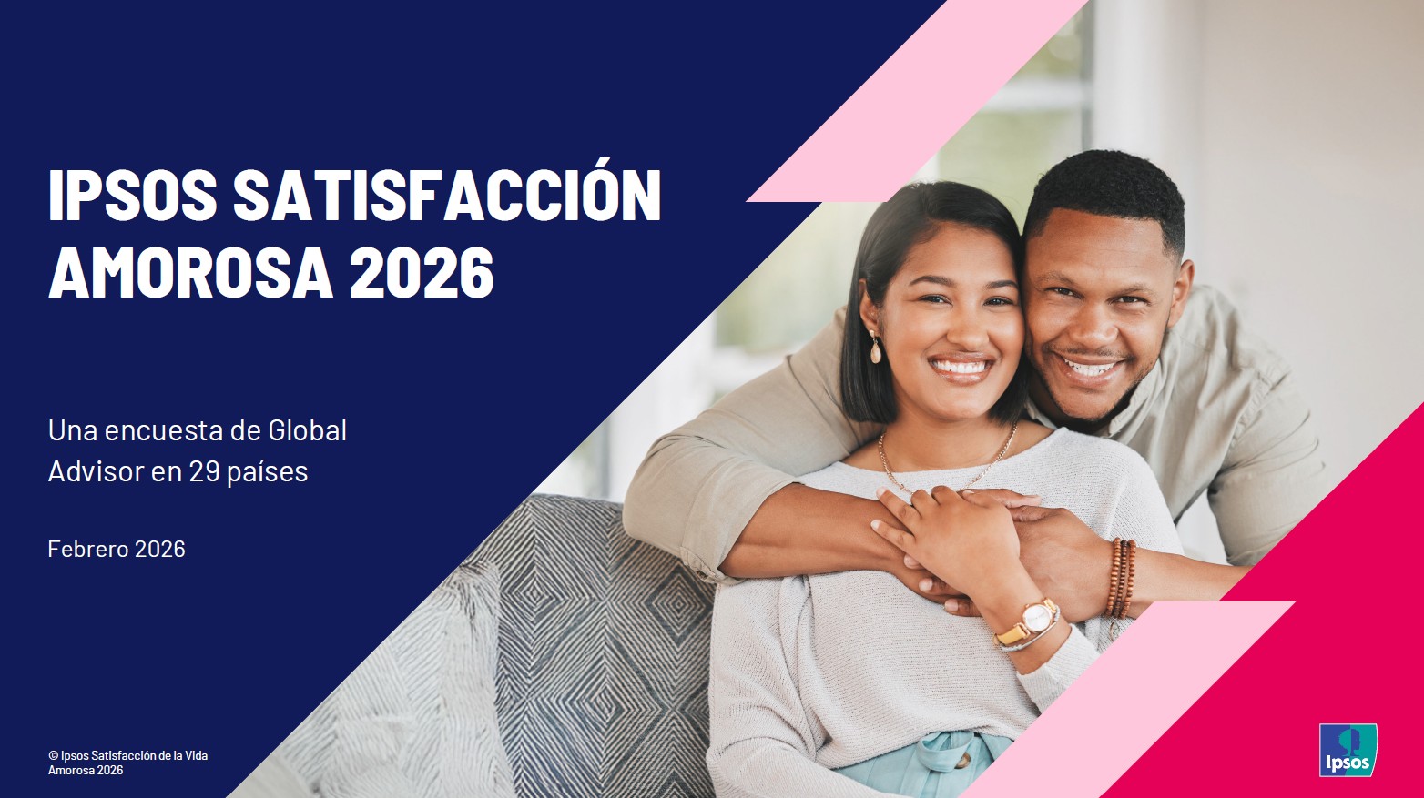 Estudio Ipsos: Satisfacción con la vida amorosa 2026, México en el número uno